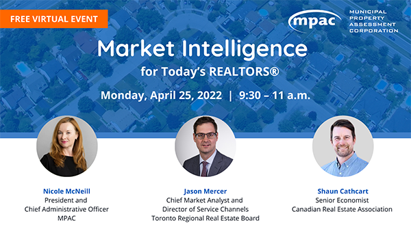 Market Intelligence for Today’s REALTORS® graphic
