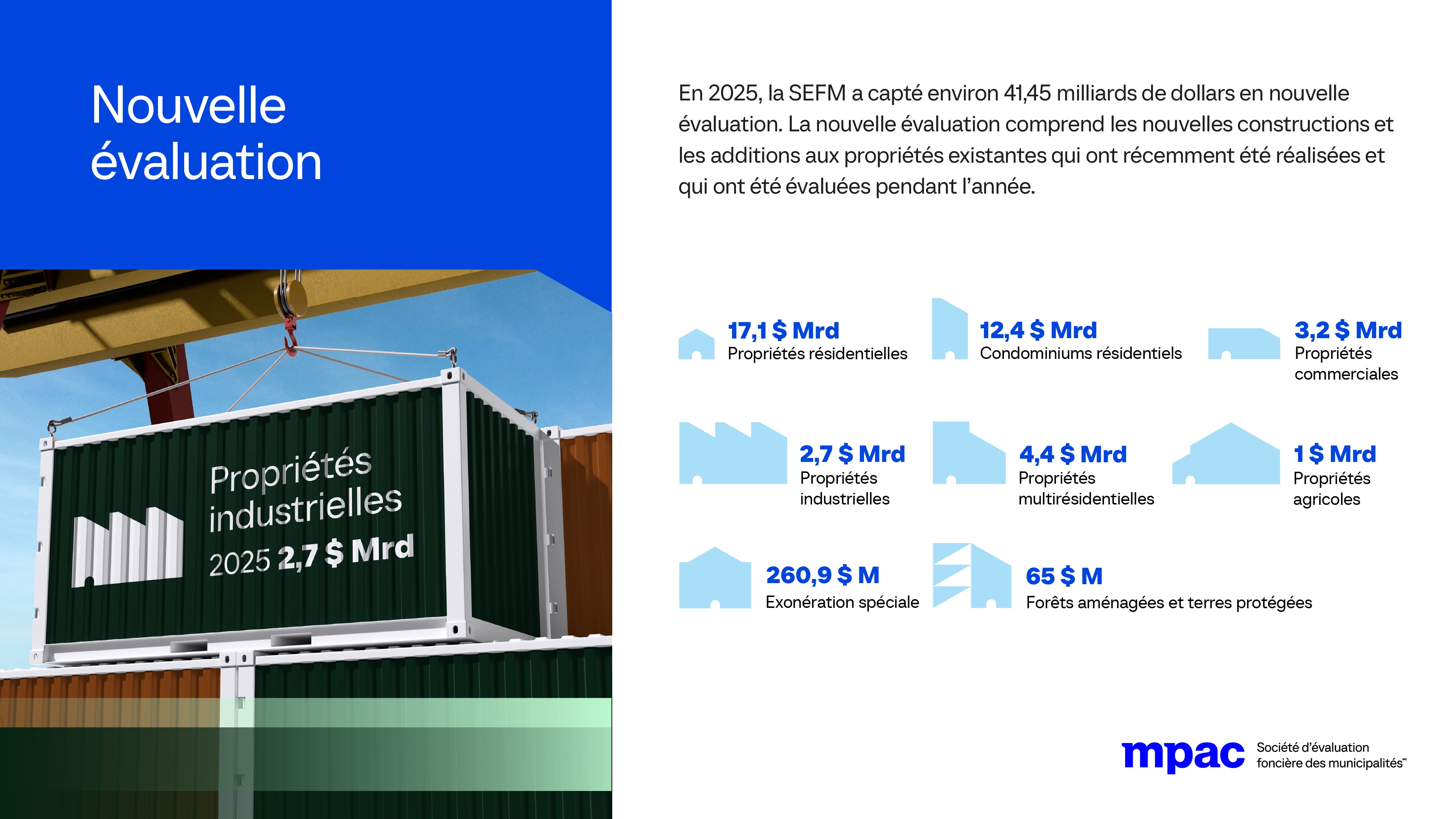 Nouvelle évaluation