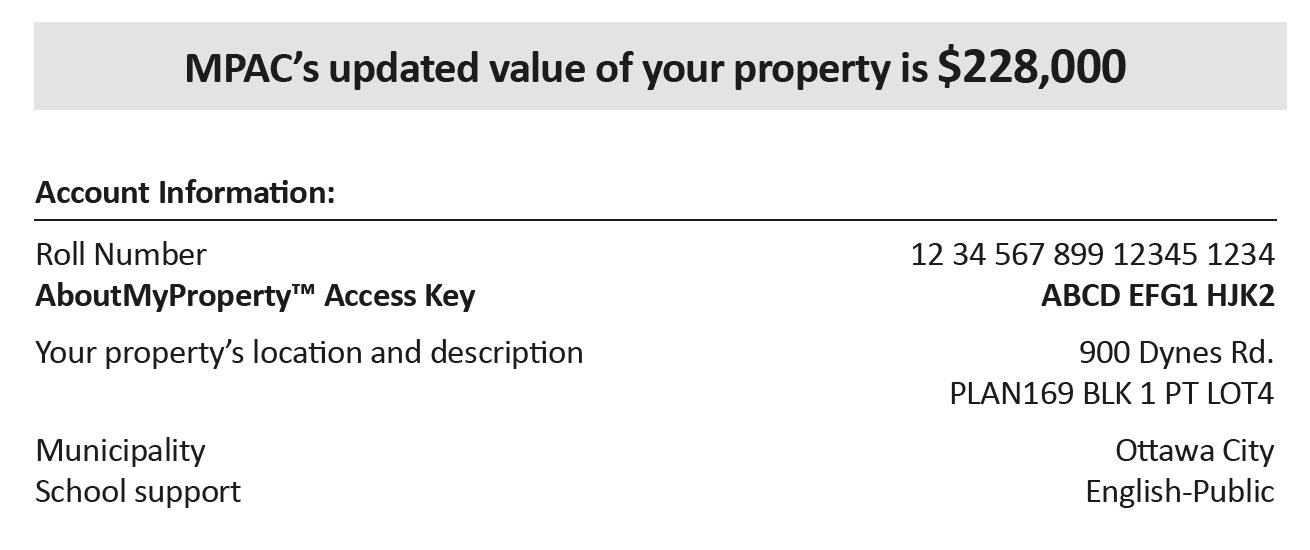 Reading Your Property Assessment Notice | MPAC