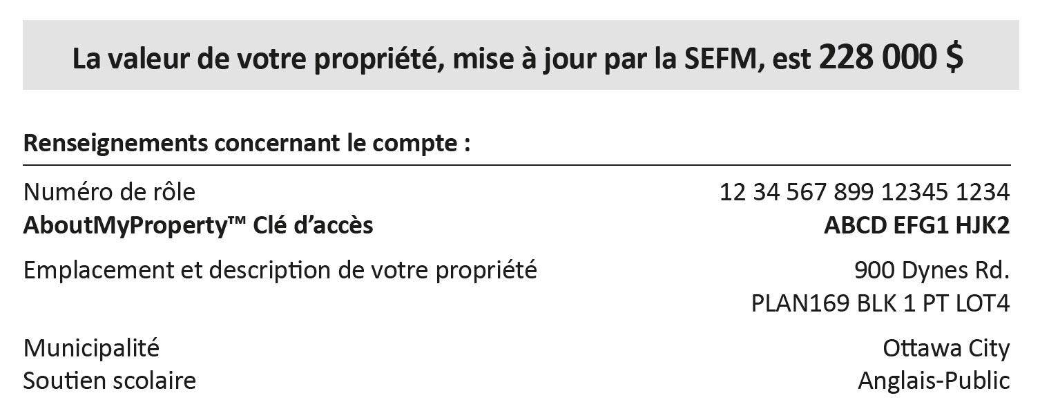 Lecture de votre avis d’évaluation foncière SEFM