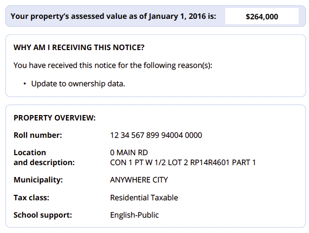 How to read your Property Assessment Notice