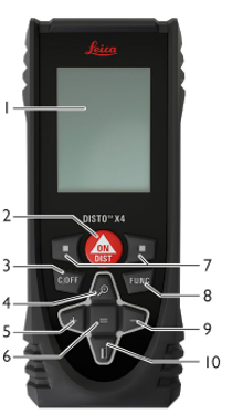 Laser measure device