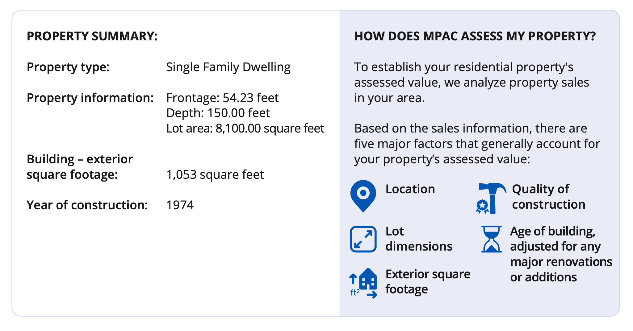 Your assessment shows some details of your property, including type, dimensions, floorspace & year of construction.
